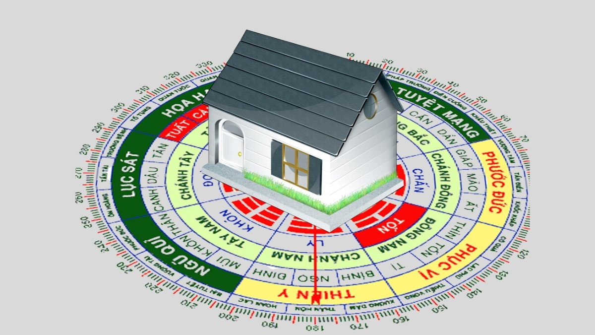 Sinh năm 1976 hợp với hướng xây nhà nào