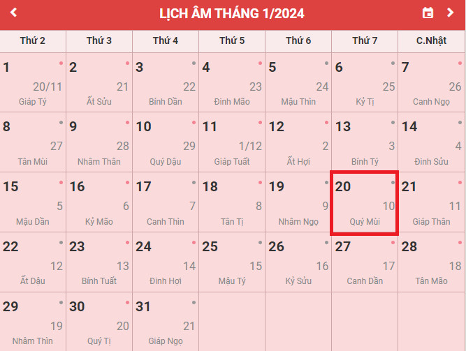 Bảng thông tin chi tiết về lịch âm hôm nay 20/1/2024