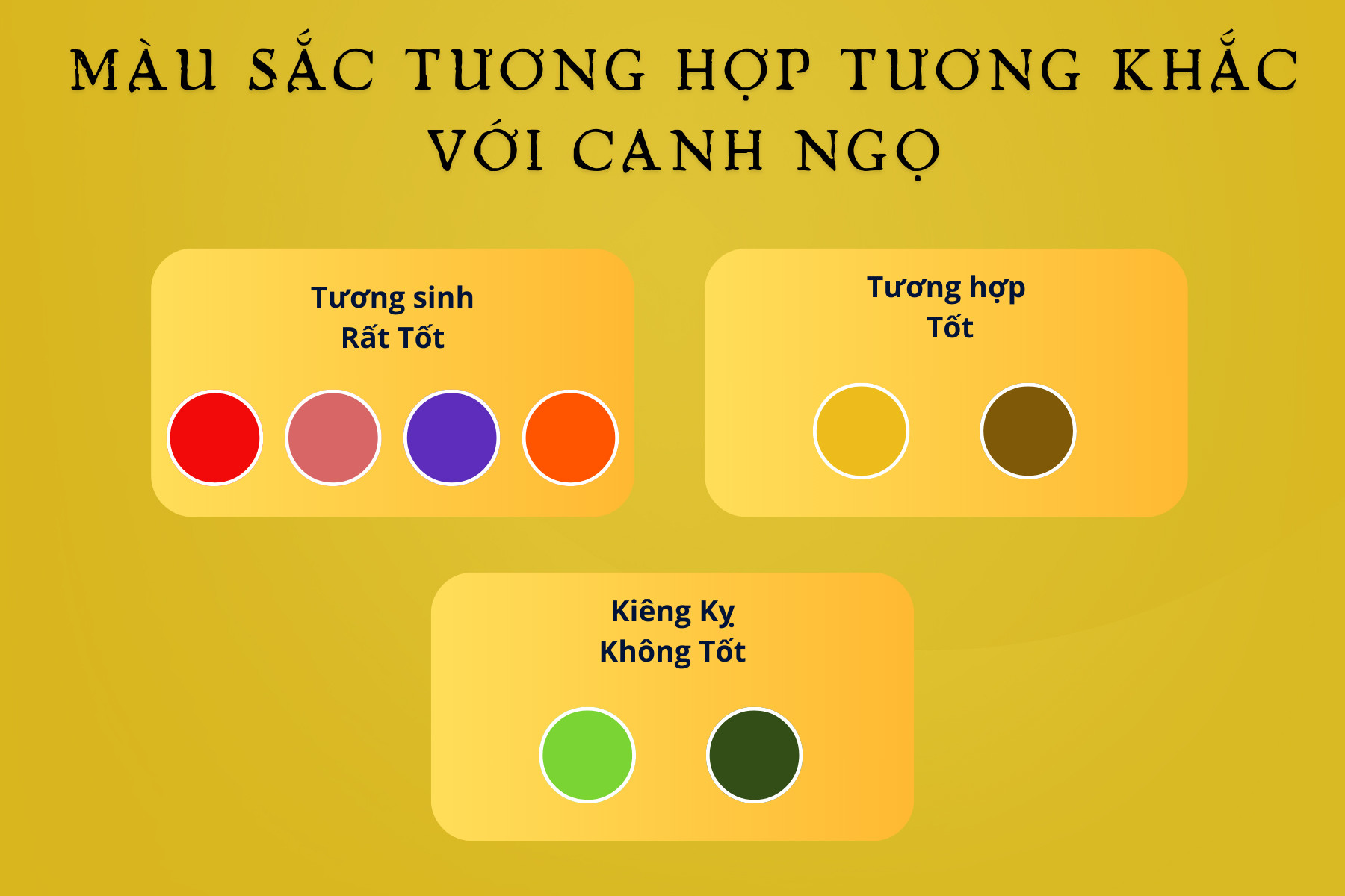 Bảng tổng hợp màu sắc tương hợp và tương khắc với người tuổi Canh Ngọ