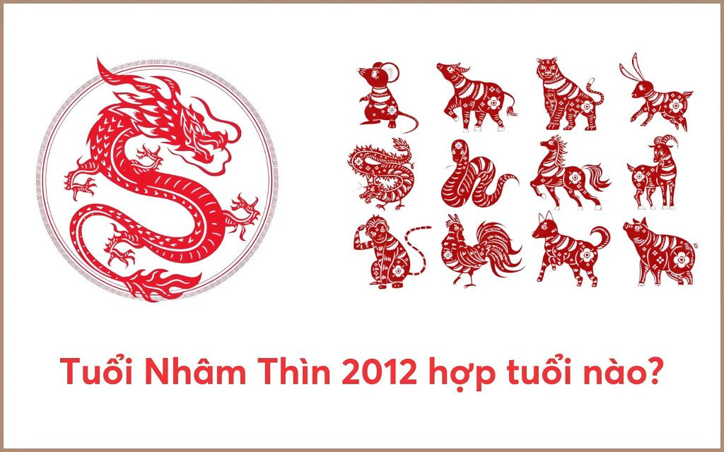 Người sinh năm 2012 Nhâm Thìn hợp và kỵ tuổi nào?
