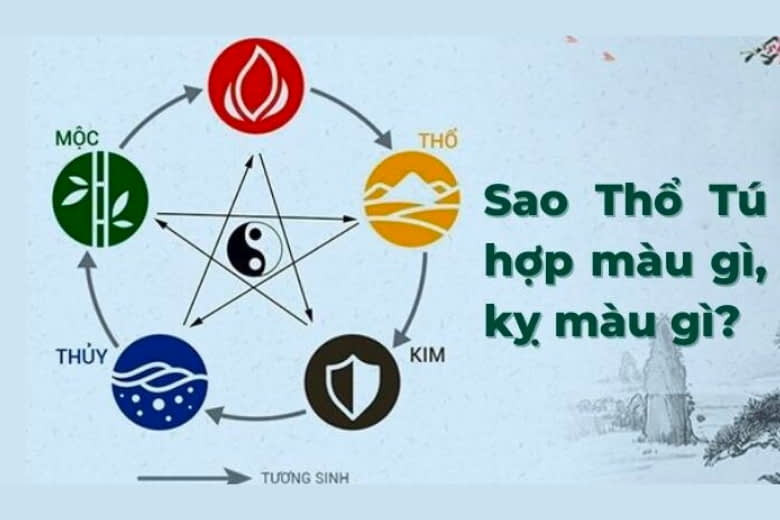 Màu sắc hợp và kỵ với Sao Thổ Tú theo nguyên tắc Ngũ Hành