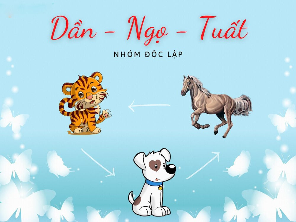 Người tuổi Giáp Ngọ Tam Hợp với Dần - Ngọ - Tuất