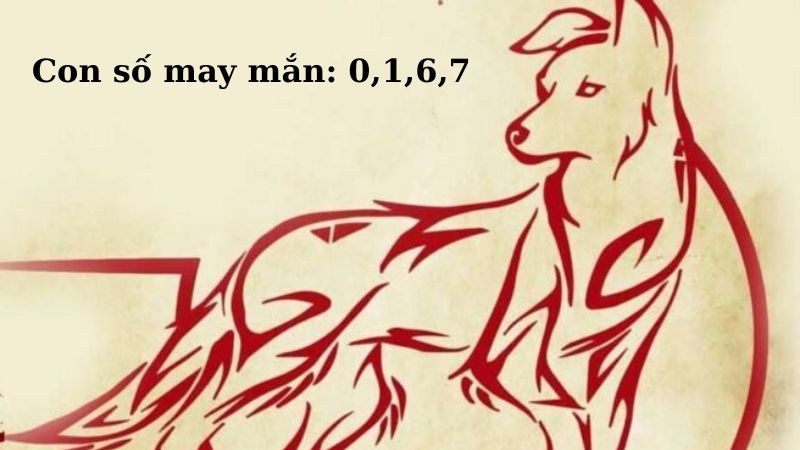 Nhâm Tuất sinh năm 1982 hợp với số 0,1,6,7