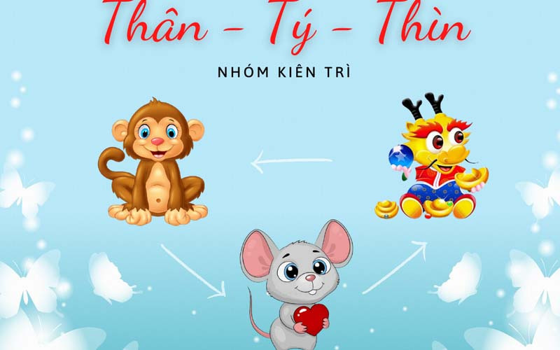 Nhóm tam hợp tuổi Thân, Tý, Thìn