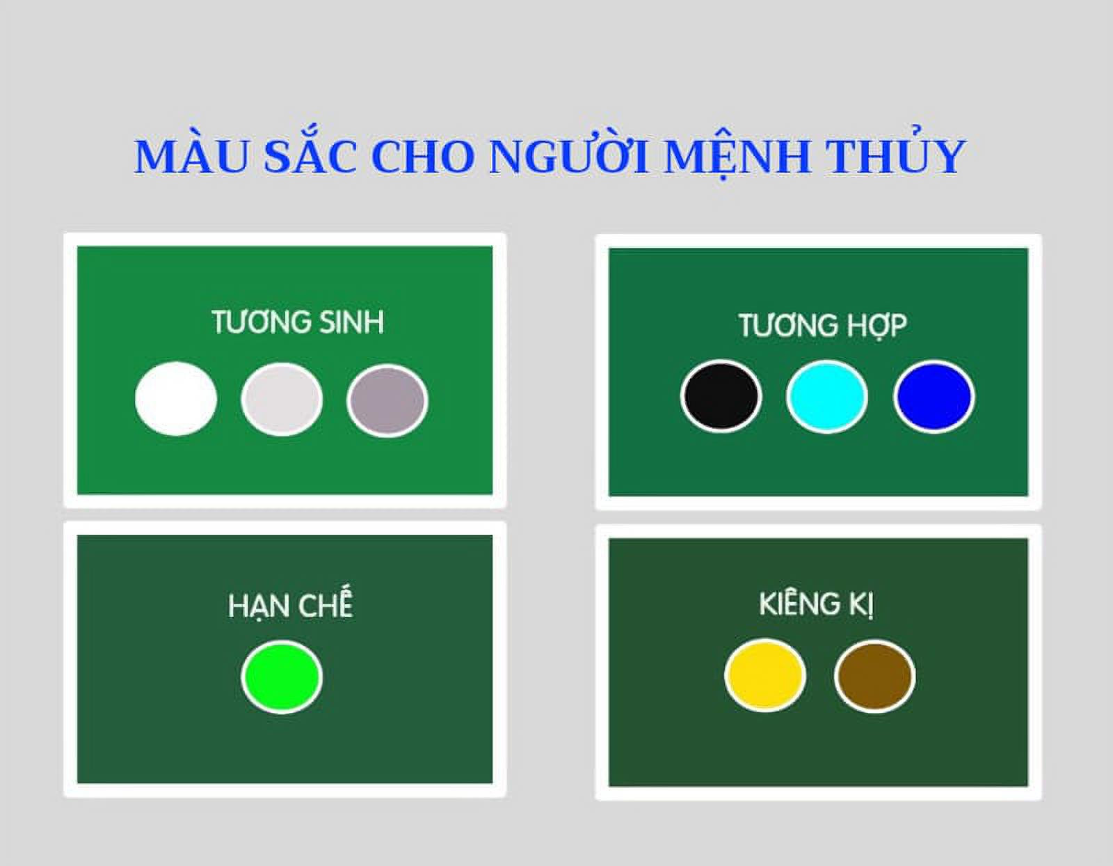 Bảng màu sắc phong thủy cho người mệnh Thủy tuổi Quý Hợi 1983