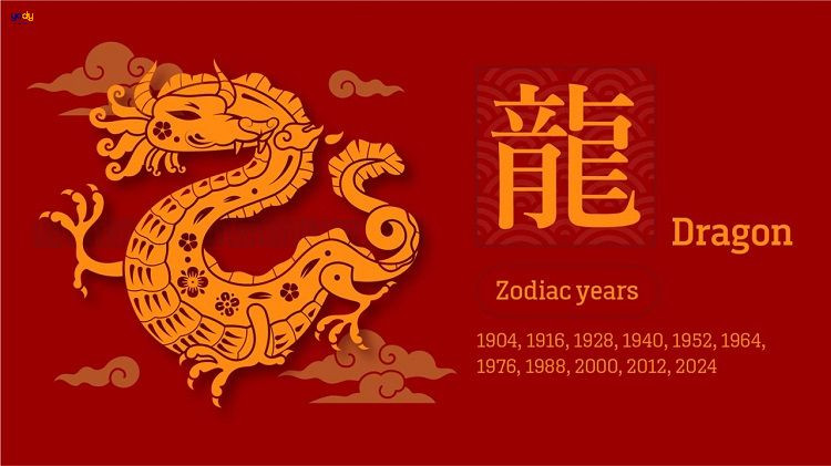 Tử vi tuổi Thìn