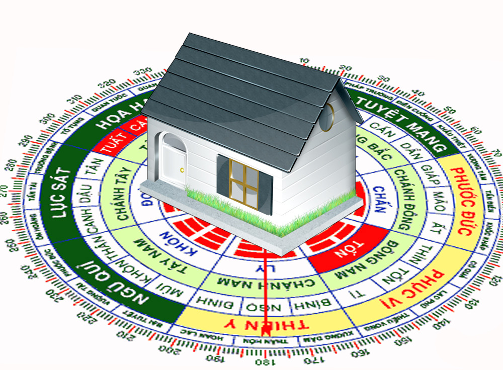 Cặp đôi Bính Tý 1996 đang xem xét hướng nhà trên bản đồ, minh họa việc chọn hướng hợp phong thủy