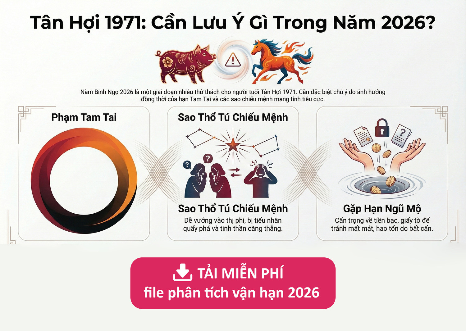 Phân tích vận hạn 2026 tuổi 1971