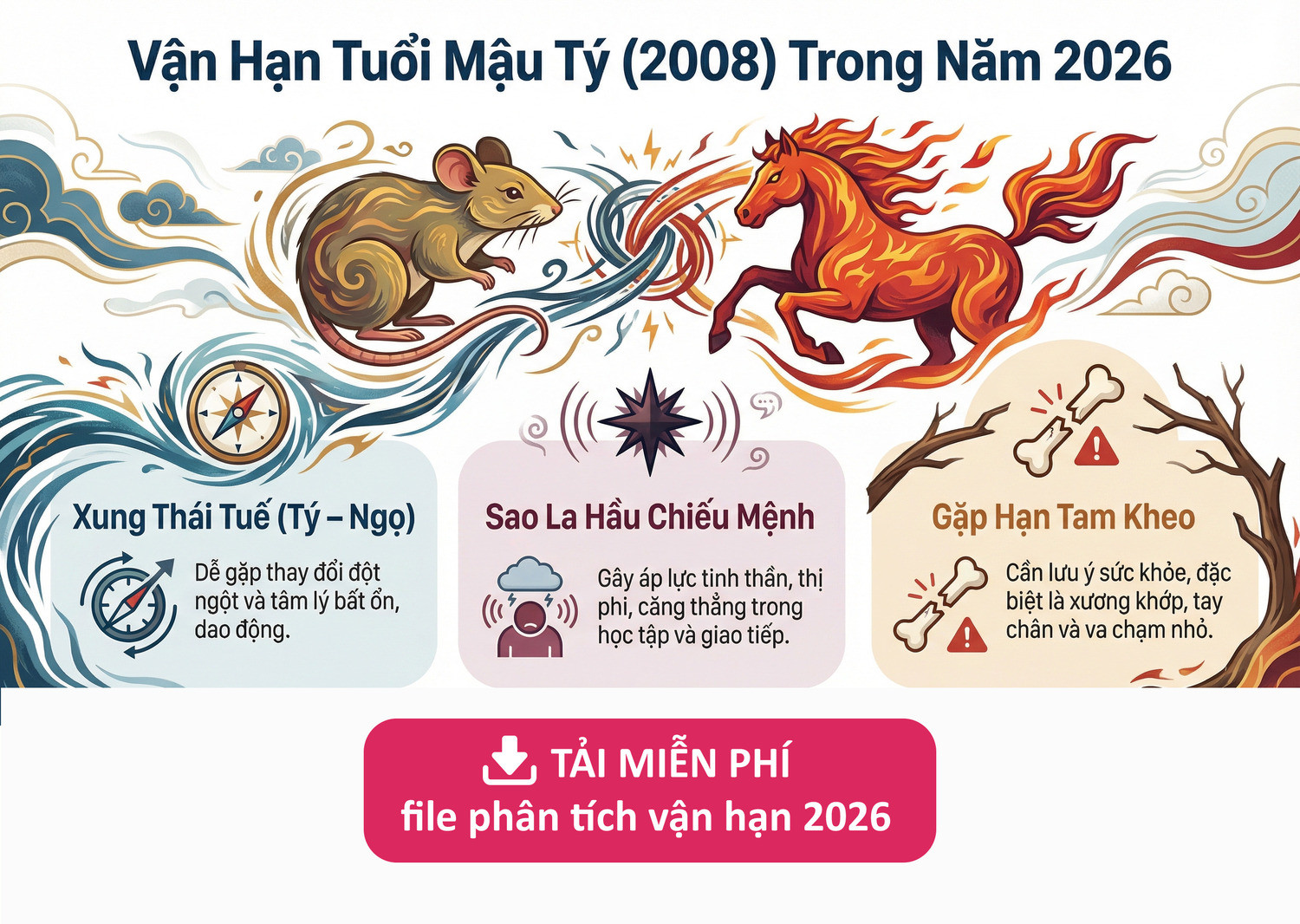 Vận hạn nữ Mậu Tý 2008 năm 2026
