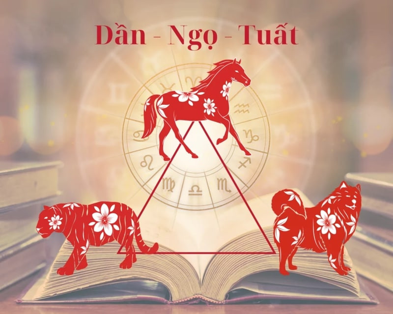 Mối quan hệ Tam Hợp lý tưởng cho người tuổi Bính Tuất trong làm ăn và gia đình