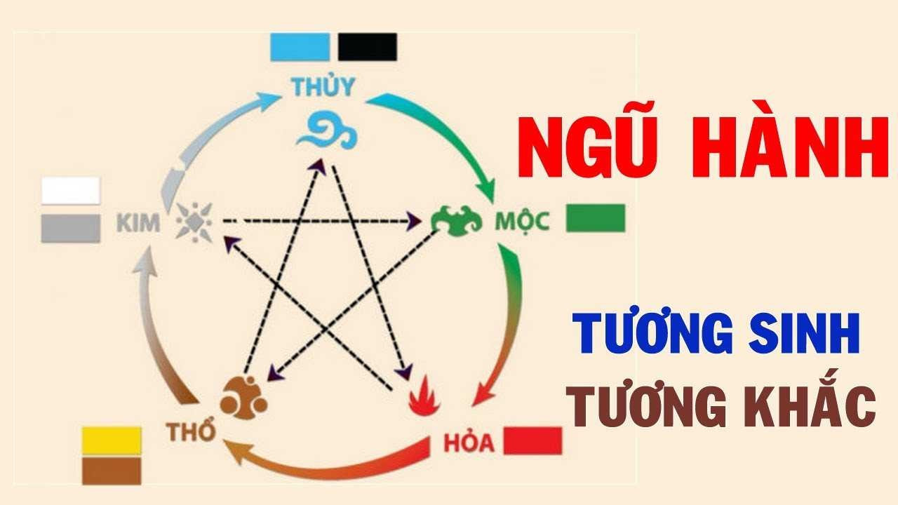 Màu sắc cần tránh cho người mệnh Mộc để duy trì năng lượng tích cực
