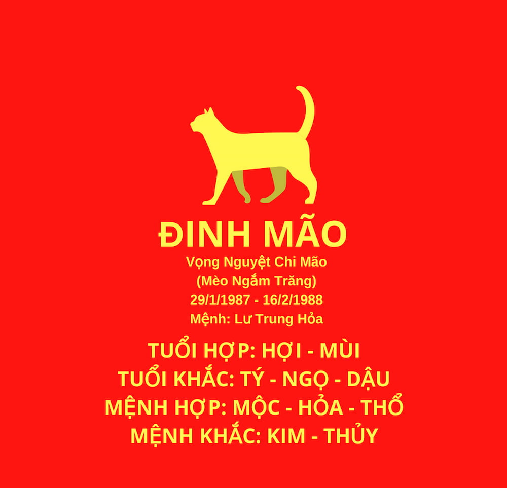 Gia chủ sinh năm 1987 tuổi Đinh Mão, mang ý nghĩa con Mèo