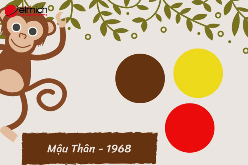 Mậu Thân nên dùng các màu thuộc hành Hỏa