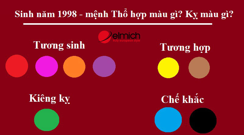Bảng màu hợp và kỵ với người sinh năm 1998