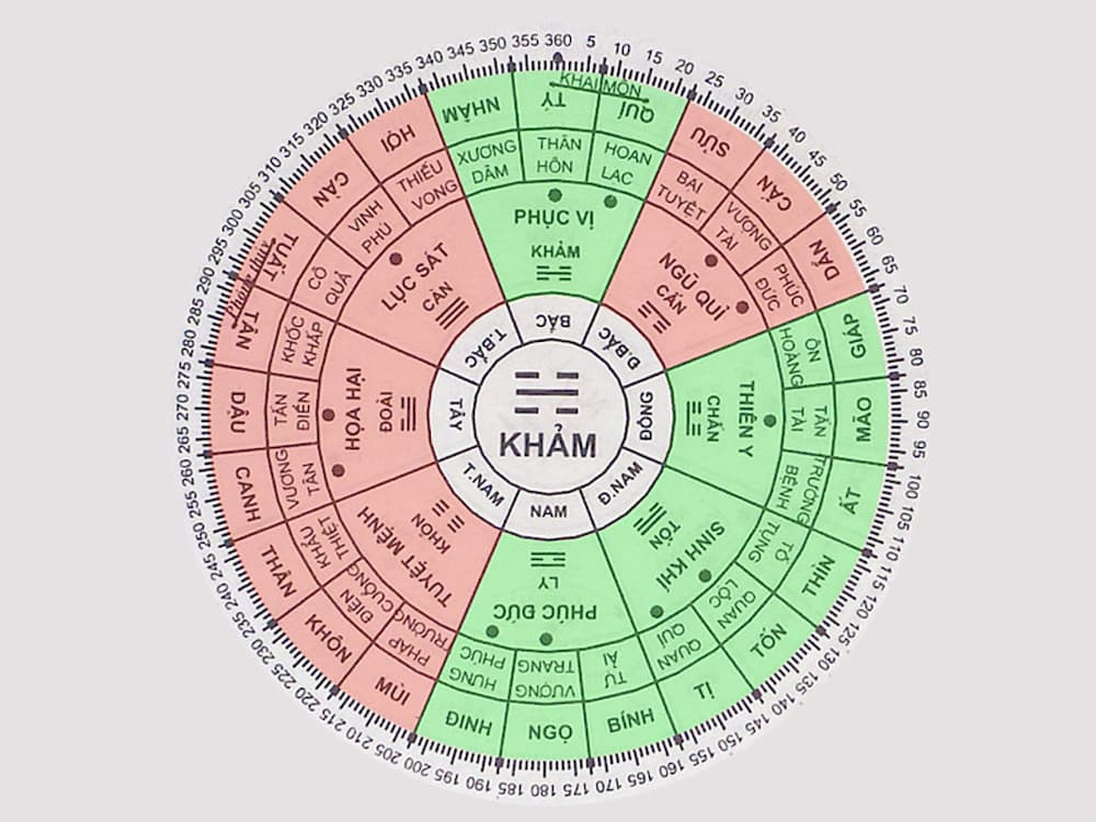 Một góc nhìn khác về nam nữ tuổi Đinh Mão 1987