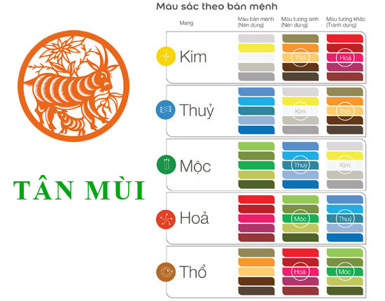 Cặp đôi nắm tay nhau đi dạo trên con đường lãng mạn