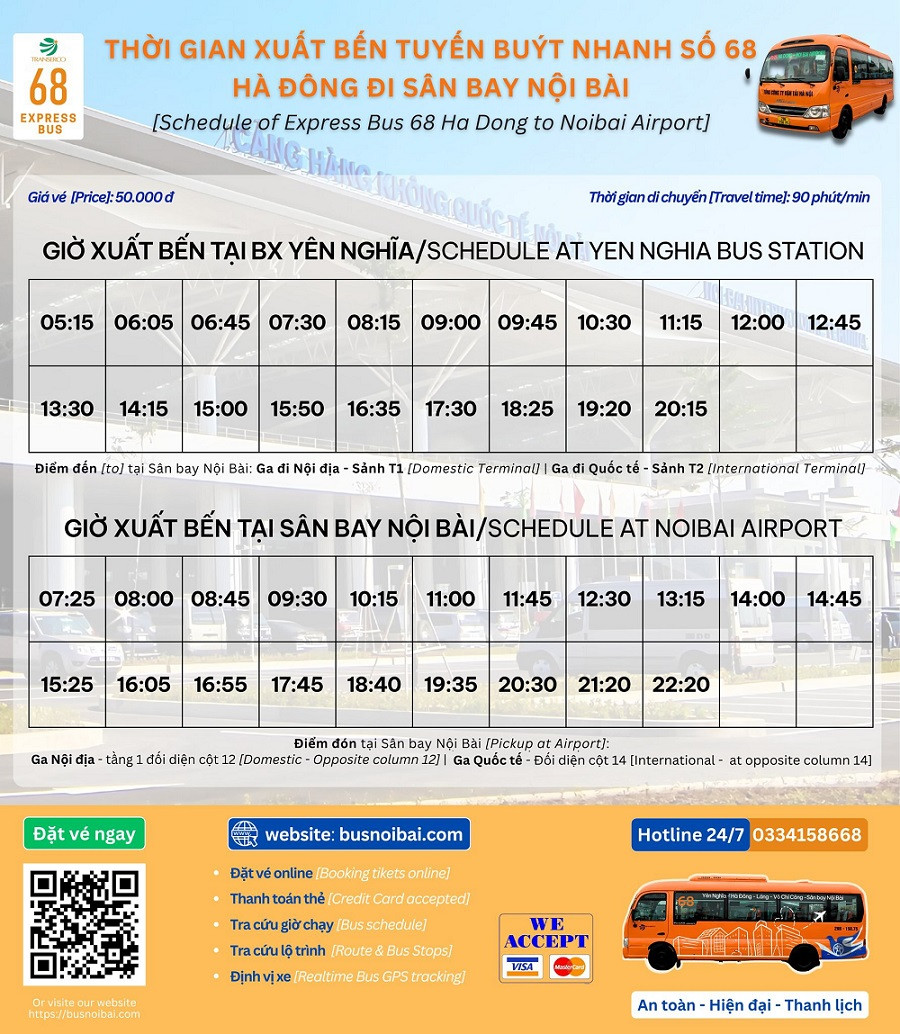 Lịch xuất bến xe bus Nội Bài - Hà Đông 68