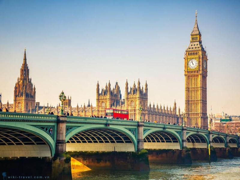 Tháp đồng hồ Big Ben là một trong những biểu tượng kiến trúc nổi tiếng nhất của London, Anh Quốc